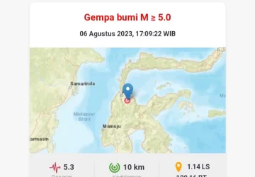 Gempa Bumi Guncang Kabupaten Sigi, Warga Waspadai Gempa Susulan