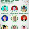 Pemuda Muhammadiyah Sulteng Menghimbau Masyarakat Jaga Kamtibmas Jelang Pemungutan Suara Pemilu 2024