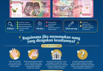 BI Sulteng Imbau Warga Waspadai Uang Palsu, Gunakan Metode 3D