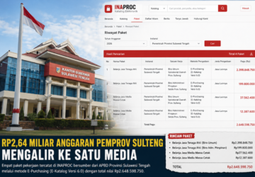 Luar Biasa, Rp2,64 Miliar Anggaran Pemprov Sulteng Mengalir ke Satu Media